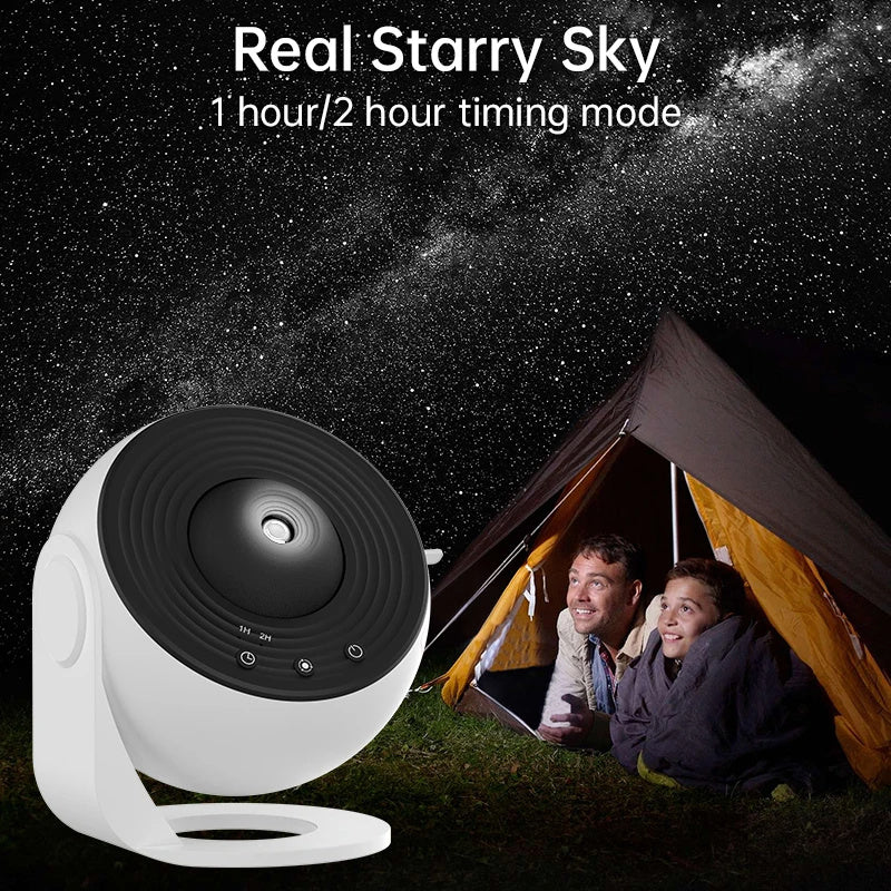 The 12-in-1 Galaxy Projector — Bring the Universe Into Your Room